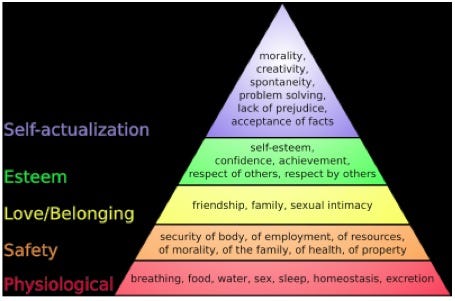 Nurturing our Children; Nurturing the Earth